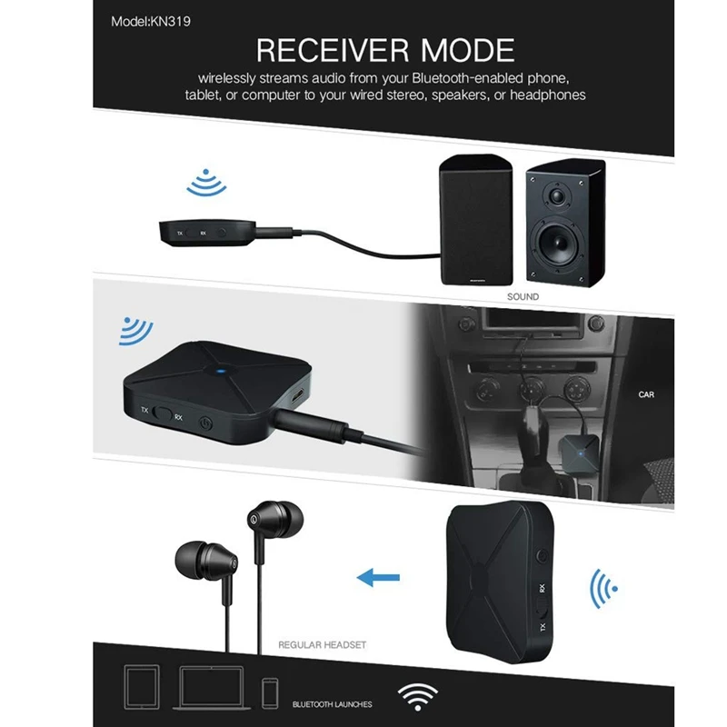 FFYY-Bluetooth 4.2 Transmitter/Receiver, Wireless 3.5mm Audio Adapter, Mini Wireless 3.5mm / RCA Aux Audio Adapter Car kit for W