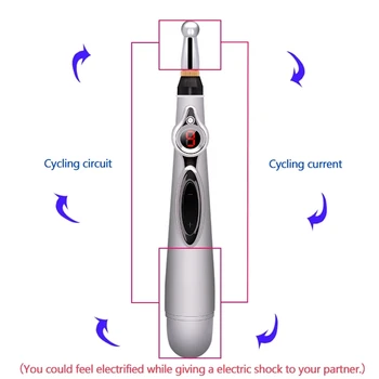 Electric Shocker Stick Vibrator Wand Nipple Stimulator Breast Vagina Clitoris Penis Massager Sex Toys for Women Men Adults 18+ 4
