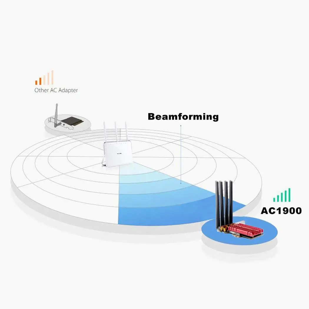 1900 Мбит/с PCI Express беспроводной WiFi адаптер настольный красный Wlan 4 5dBi Простая установка сетевой карты Повседневная
