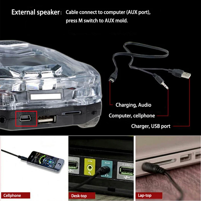 Bluetooth колонка для автомобиля стереоколонка в форме с поддержкой USB tf карты MP3 MP4