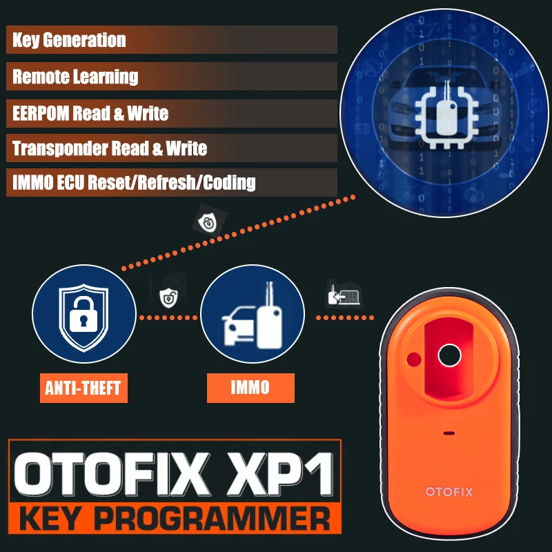 Power By Autel OTOFIX IM1 Diagnostic Tool Car Key Programmer Diagnostic Scanner Car Tools OBD2 Automotive IMMO Off Repair Tool
