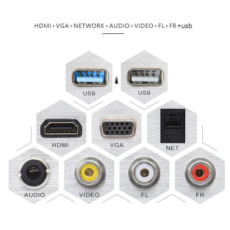 Cabo de Extensão de Liga de Alumínio Placa de Conector Compatível com Vga Hdmi Vídeo Audio Usb l r - Image 6