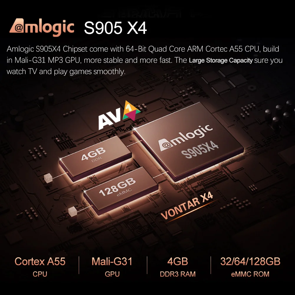 VONTAR X4 Amlogic S905X4 Smart TV Box Android 11 4GB 128G 32GB 64GB Wifi BT  AV1