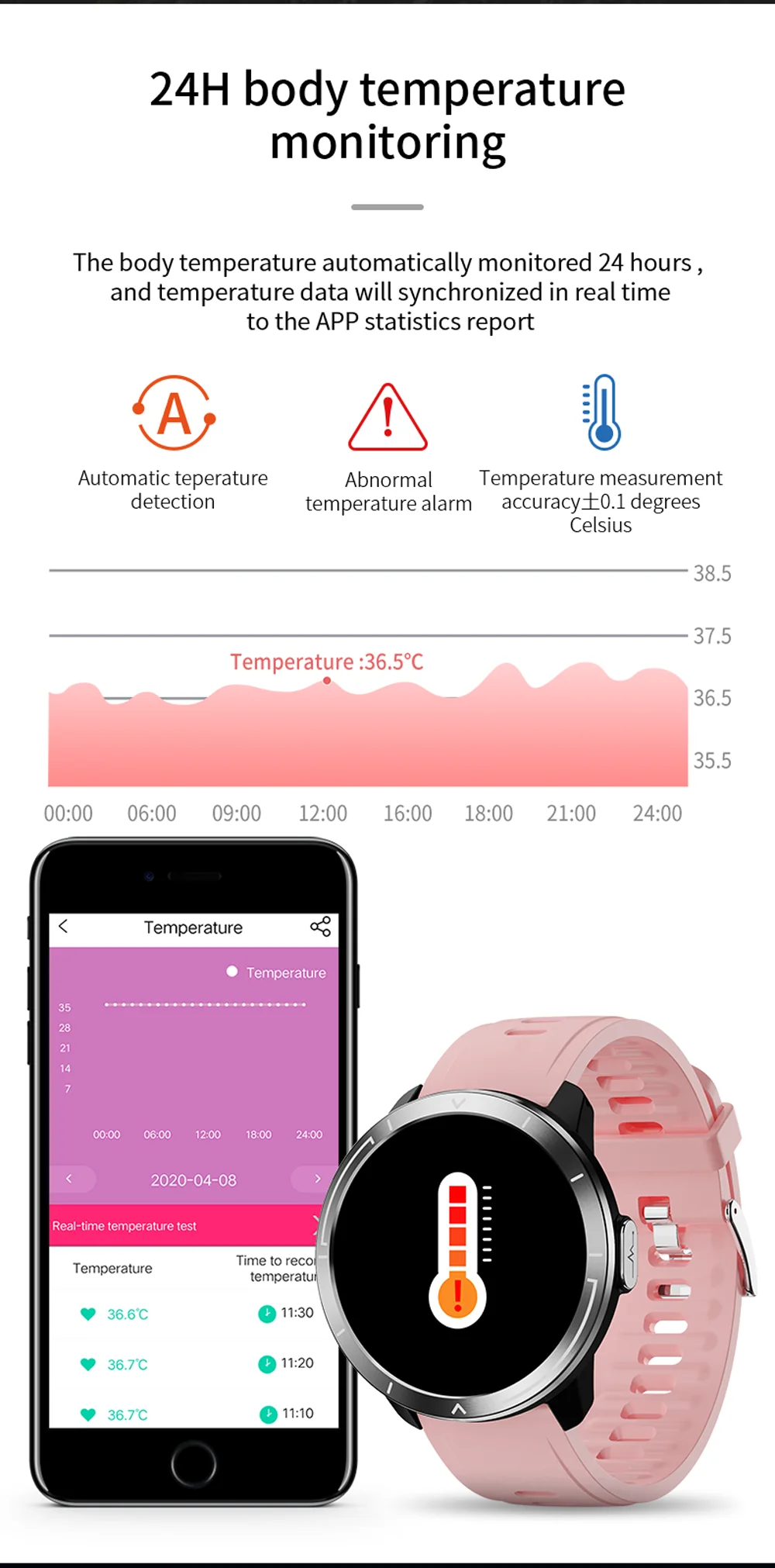 ECG PPG Smart Watch Men 24H Temperatura