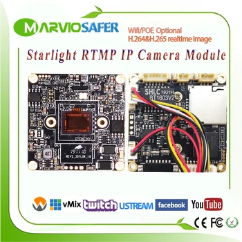 

H.265/H.264 1080P Full HD Living Stream wifi RTMP IP Camera Module Wireless Living CCTV Network Camera, POE Optional RTSP