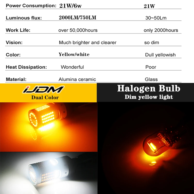 Без Hyper Flash BAU15S LED Canbus 7507 PY21W переключаемые белые/Янтарные светодиодные лампы для