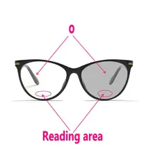 MINCL, бифокальные Солнцезащитные очки для чтения, для женщин и мужчин, фотохромные очки для пресбиопии, классические квадратные солнцезащитные очки с диоптриями+ 1,5 NX