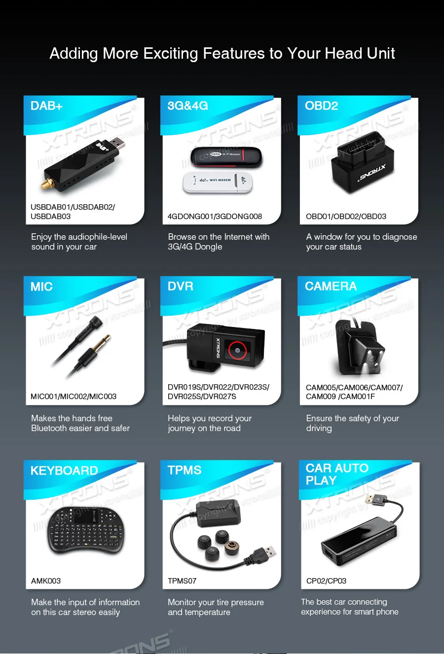 XTRONS " Встроенный DSP новейший Android ips экран навигационный мультимедийный плеер Подходит для HONDA Accord 2008-2012 полный RCA без DVD
