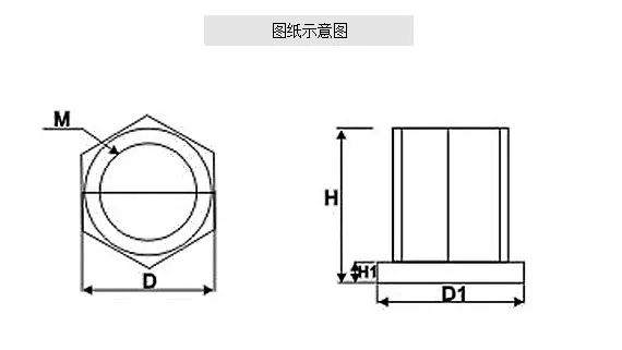 DIN934-1
