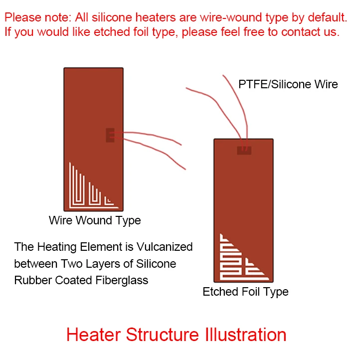High Quality Eletrodomésticos