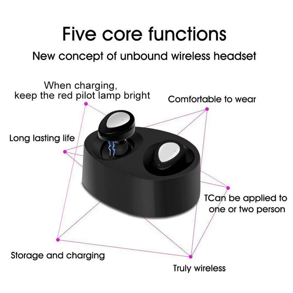 Мини TWS Bluetooth наушники с перезаряжаемым сиденьем Беспроводная Bluetooth гарнитура поддержка для IPhone7