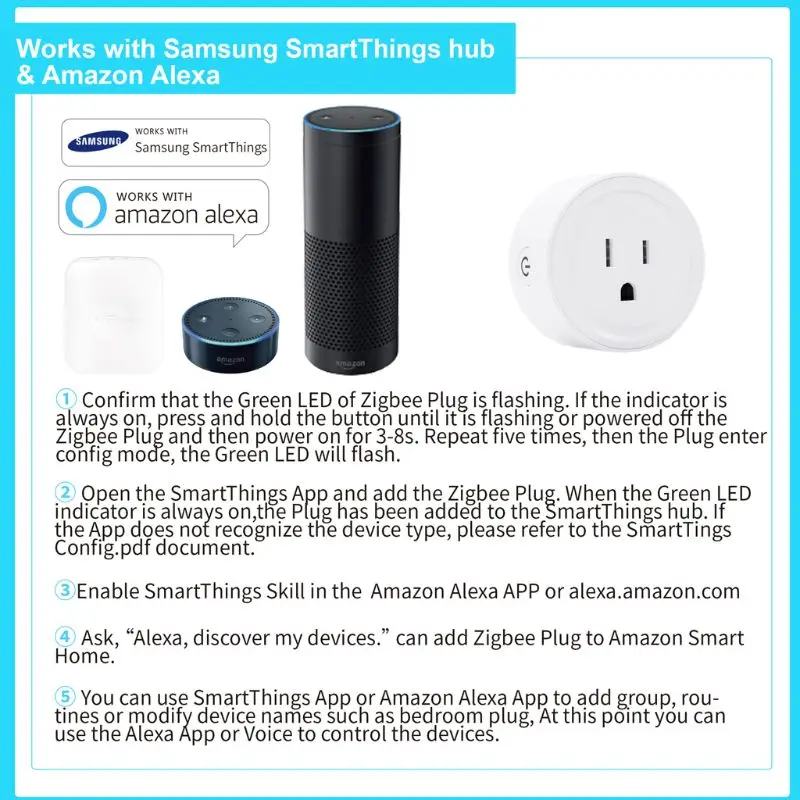 US Plug WiFi Smart Socket US Plug ZigBee Controller Wireless Remote Control For Samsung Smart Things APP