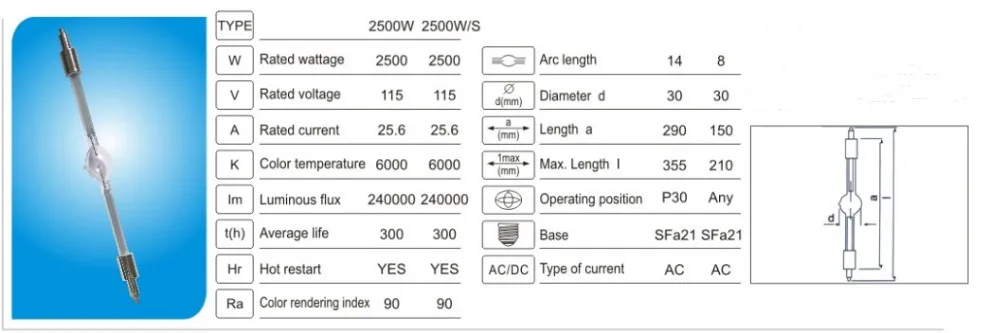 HMI2500w/s светильник для сцены HMI 2500 S короткие Металлогалогенная лампа hti2500w диспрозийные лампы hmi2500