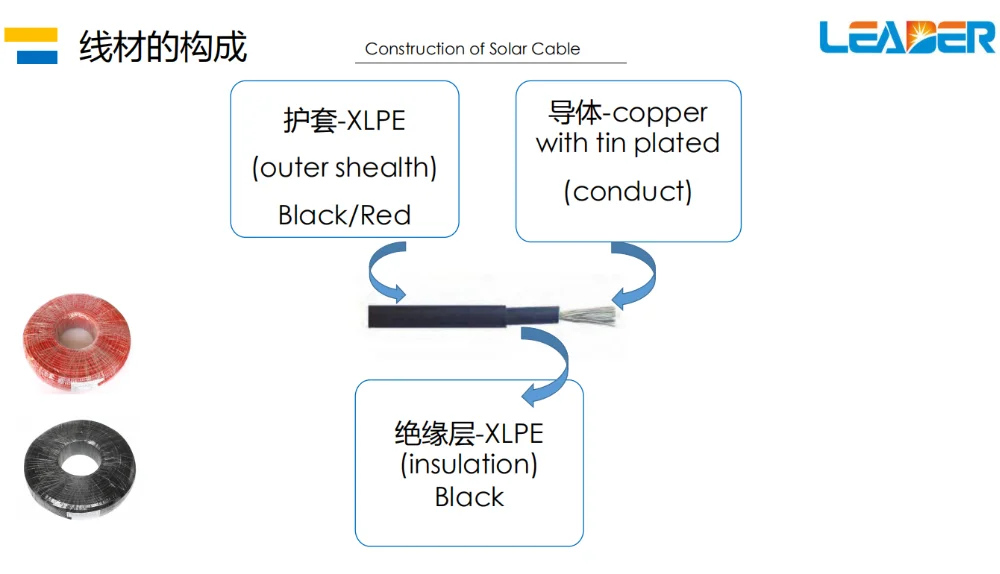 Hc339806d3a384289b50f0c79caa0a88cv