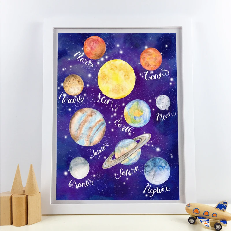 

Wall Art Canvas Painting Print Space Moon Sun Earth Painting Nursery Kids Room Home Decoration Solar System Planet Nordic Poster