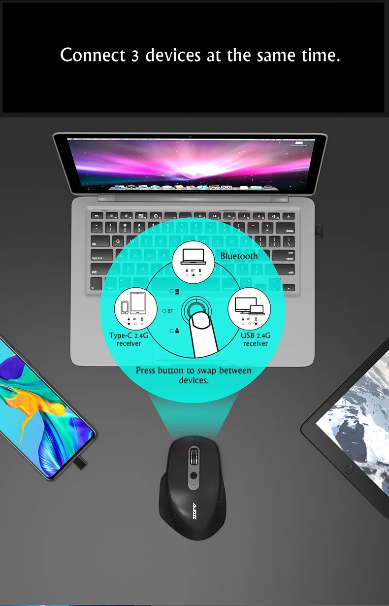 Все новые Ajazz i660t многомодовая перезаряжаемая Bluetooth 4,0 Беспроводная/2,4G оптическая мышь для Mac, ноутбука Настольный тип-c порт