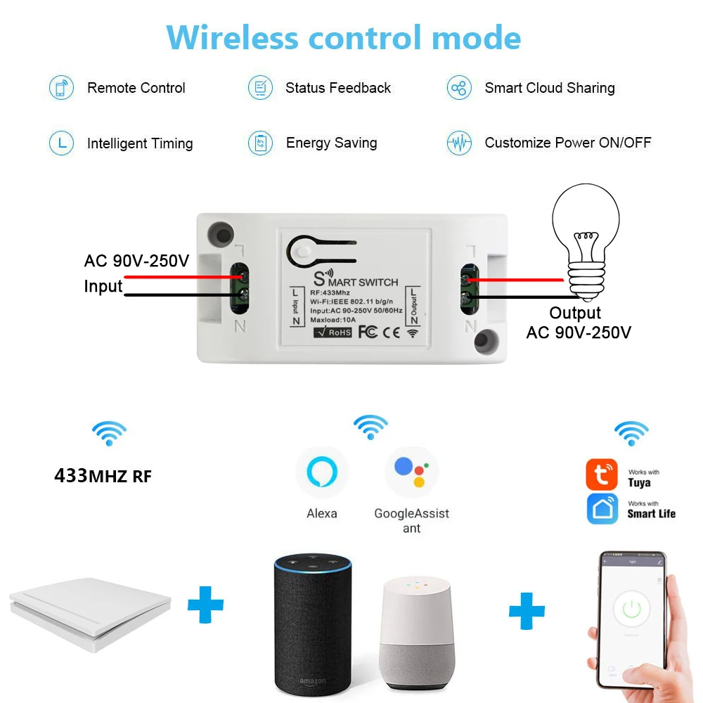 QIACHIP Tuya Smart Leben APP WiFi Touch Schalter Licht RF 433Mhz Wand Panel DIY Relais Modul Timer Alexa Buchse lampe 110-220V – Detail 6
