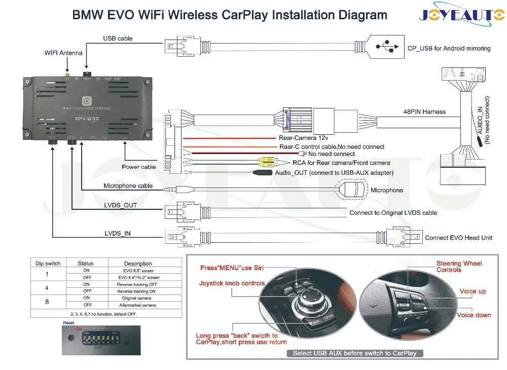 Cheap Joyeauto WIFI Wireless Apple Carplay for BMW EVO 1 2 3 4 5 6 7 Series F06 F12 F20 Android Mirror Android Auto Car Play Adapter 6