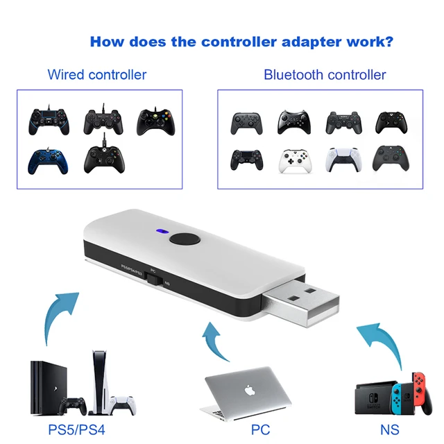 Adaptador USB inalámbrico para PS5/PS4/NS/PC/P3, receptor de controlador,  transmisor de Audio compatible con Bluetooth, accesorios para consola de  juegos - AliExpress