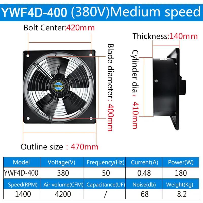 16in 220/380V 180/300W Square Outer Rotor Axial Fan Industrial fan Suitable for Workshops, Warehouses, etc