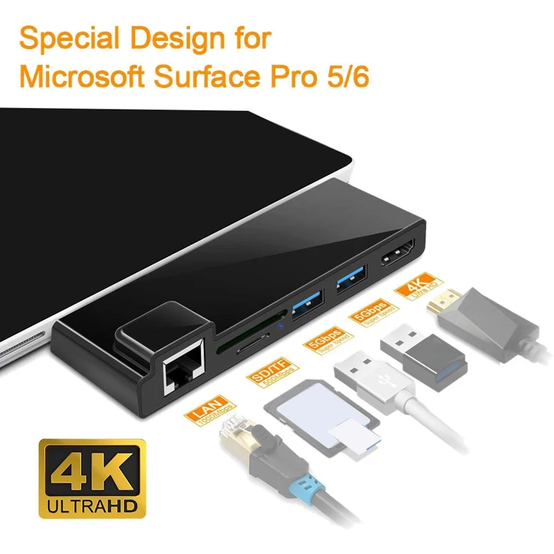 Led usb-хаб компьютерная док-станция Ethernet порт мини многофункциональный 4K HDMI Lan адаптер ABS RJ45 TF для Surface Pro 6