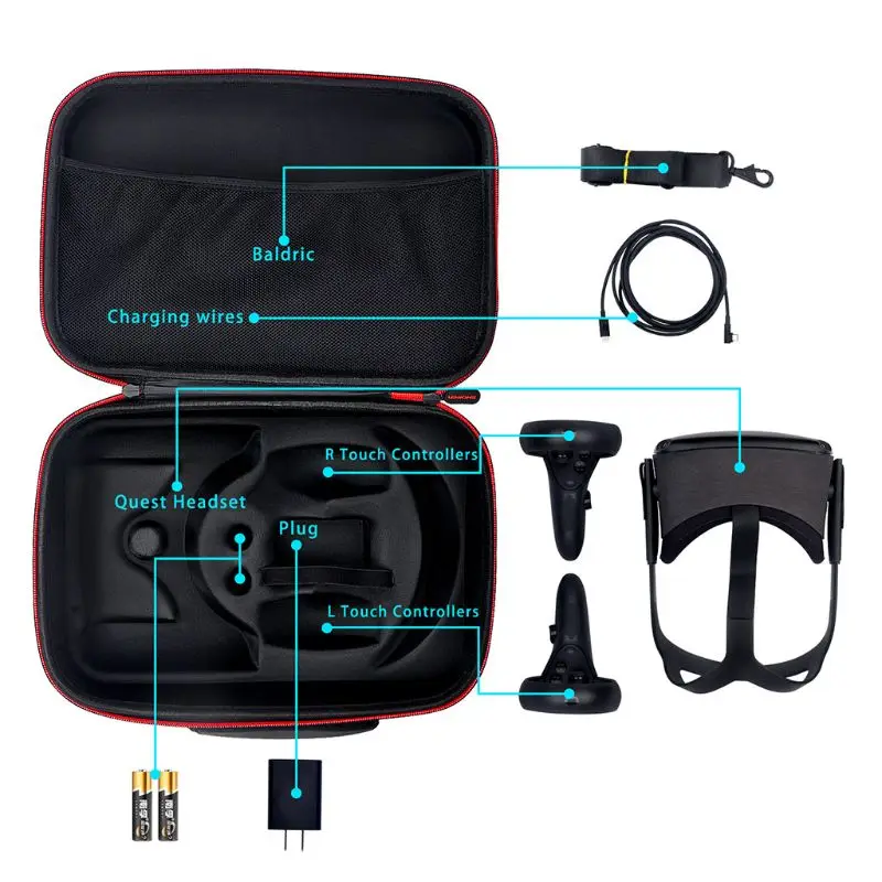 Портативный жесткий EVA Дорожный Чехол для переноски сумка для хранения с ручкой на молнии водонепроницаемая сумка для Oculus Quest VR очки аксессуары