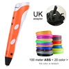 Orange UK-100m ABS