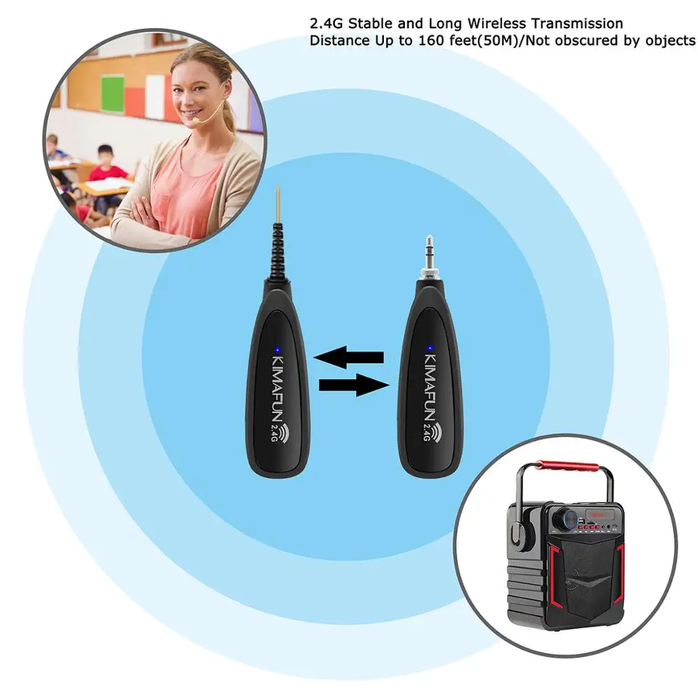 KIMAFUN KM-G120 2,4G Беспроводная гарнитура микрофон для голосового усилителя, записи камеры, аудио, динамик, компьютер онлайн-чат
