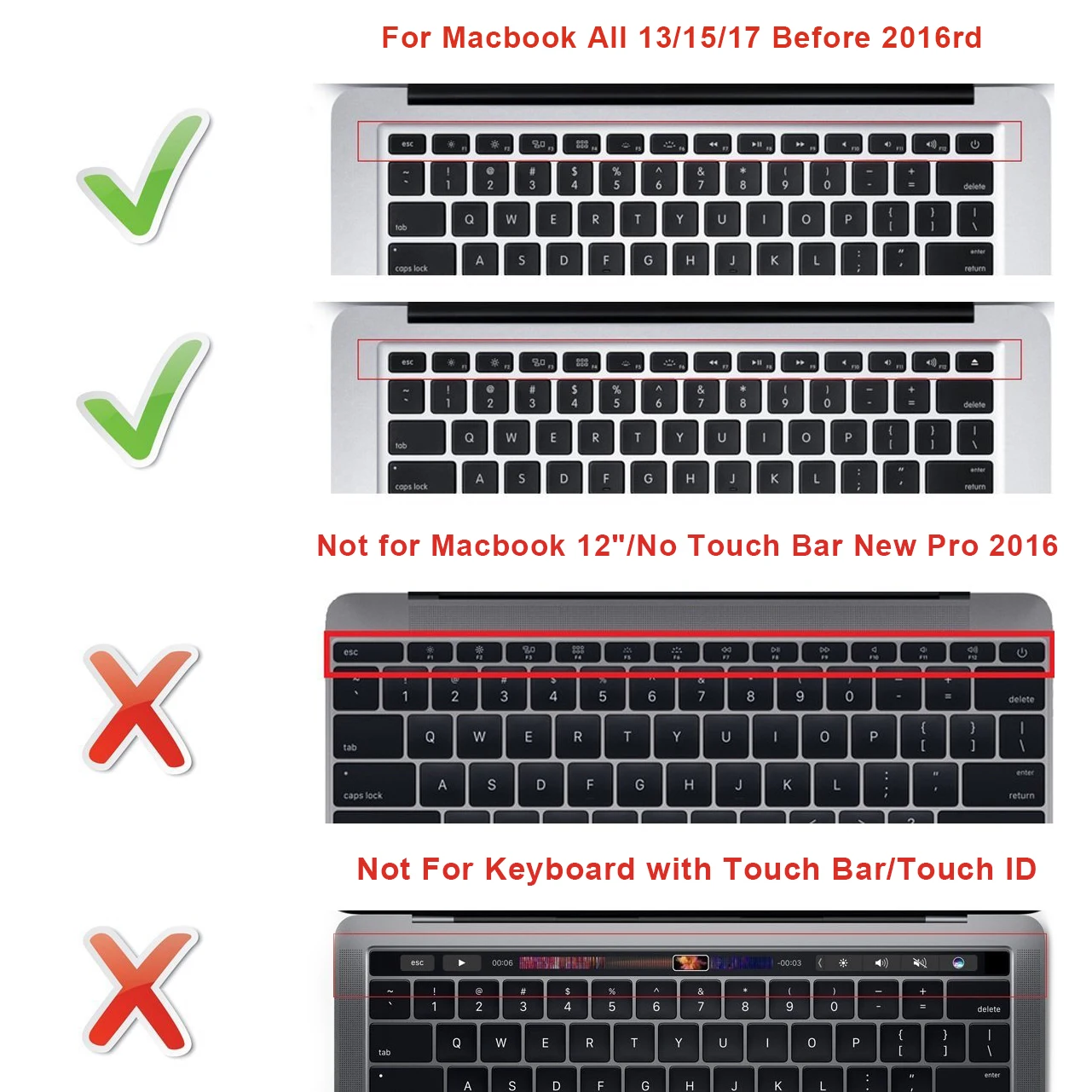 HRH, китайская функциональная клавиатура, защита кожи для Mac OS X, OSX-M-CC-2, горячие клавиши для Macbook Pro Air retina 13 15 17