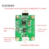 Demo Board & Accessories