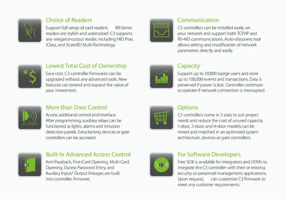 C3 series 效果图-02