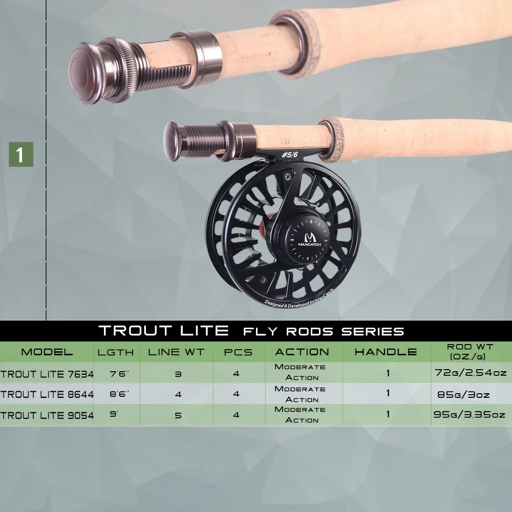 US $78.00 Maximumcatch Trout Fly Fishing Rod 768690 IM12 Moderate Action Light Presentation With Cordura Rod Tube