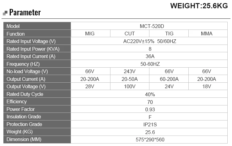 Si-ct520. Сварочный аппарат andeli ct 520. 520 dpl andeli. Andeli mct-520dpl сварочный аппарат 4. Mct 520dpl.