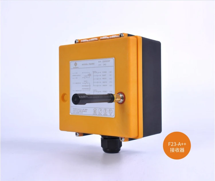 RF23-A++详情页_04