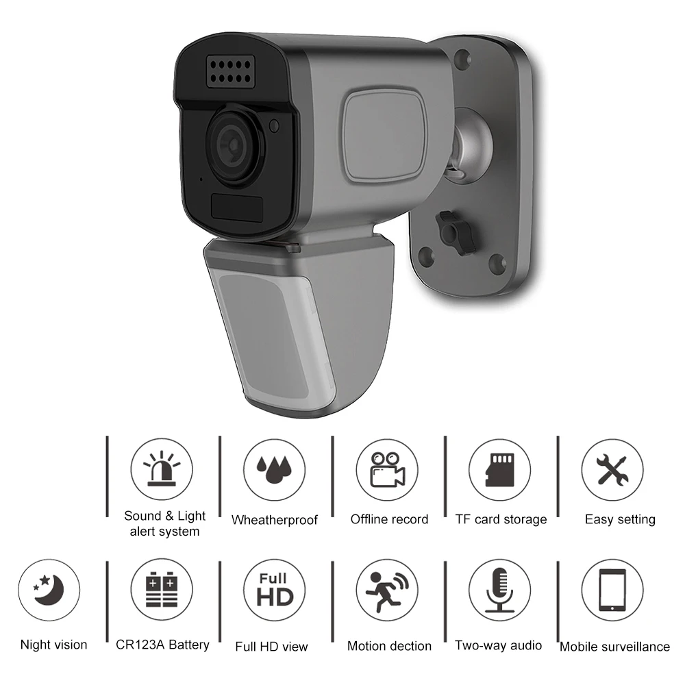 WiFi умная чистая IP Камера 1080P Беспроводной микрофон на открытом воздухе 360 глаз