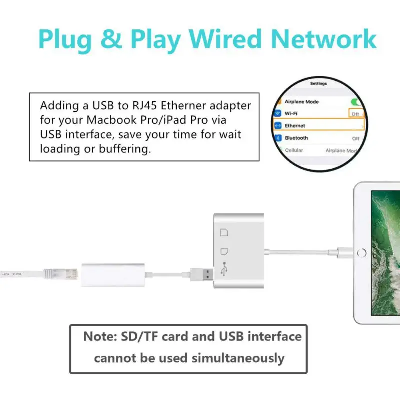3-в-1 USB-C кард-ридер адаптер OTG Тип-C Камера телефона планшетного компьютера и аксессуары для TF защищенная цифровая карты памяти