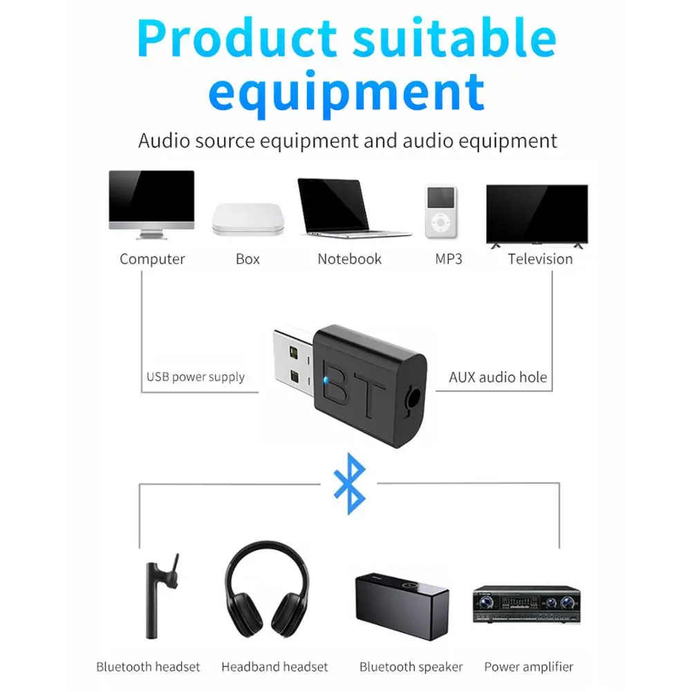 Rondaful Bluetooth 5,0 адаптер Bluetooth передатчик приемник 3,5 мм стерео аудио звук Музыкальная подвеска для ТВ наушники для ПК динамик