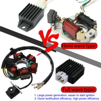 

50CC-125CC Engine kit Mini ATV Complete Wiring Harness CDI Stator 5 pins