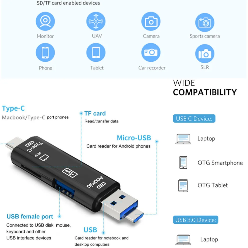 Grwibeou Type C & Micro USB & USB 3 In 1 High-speed Universal OTG TF Card Reader for Android Phone Computer Extension Headers card reader