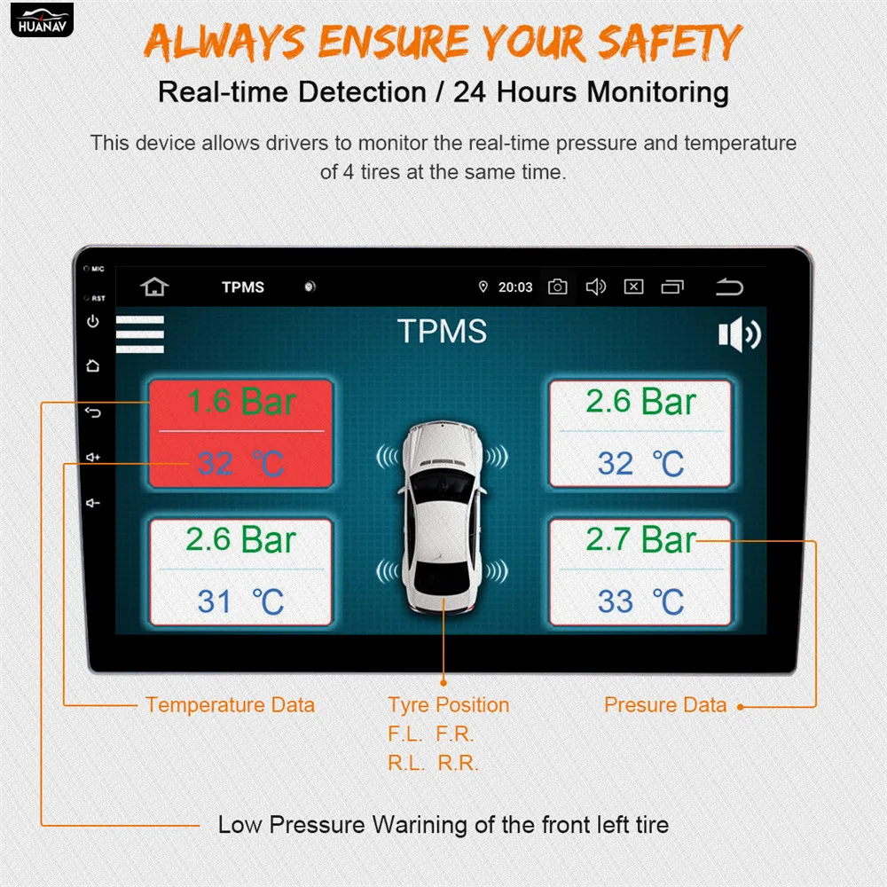 HUANAV USB Android TPMS система контроля давления в шинах Дисплей Сигнализация 5 в внутренние датчики навигация автомобильное радио 4 датчика