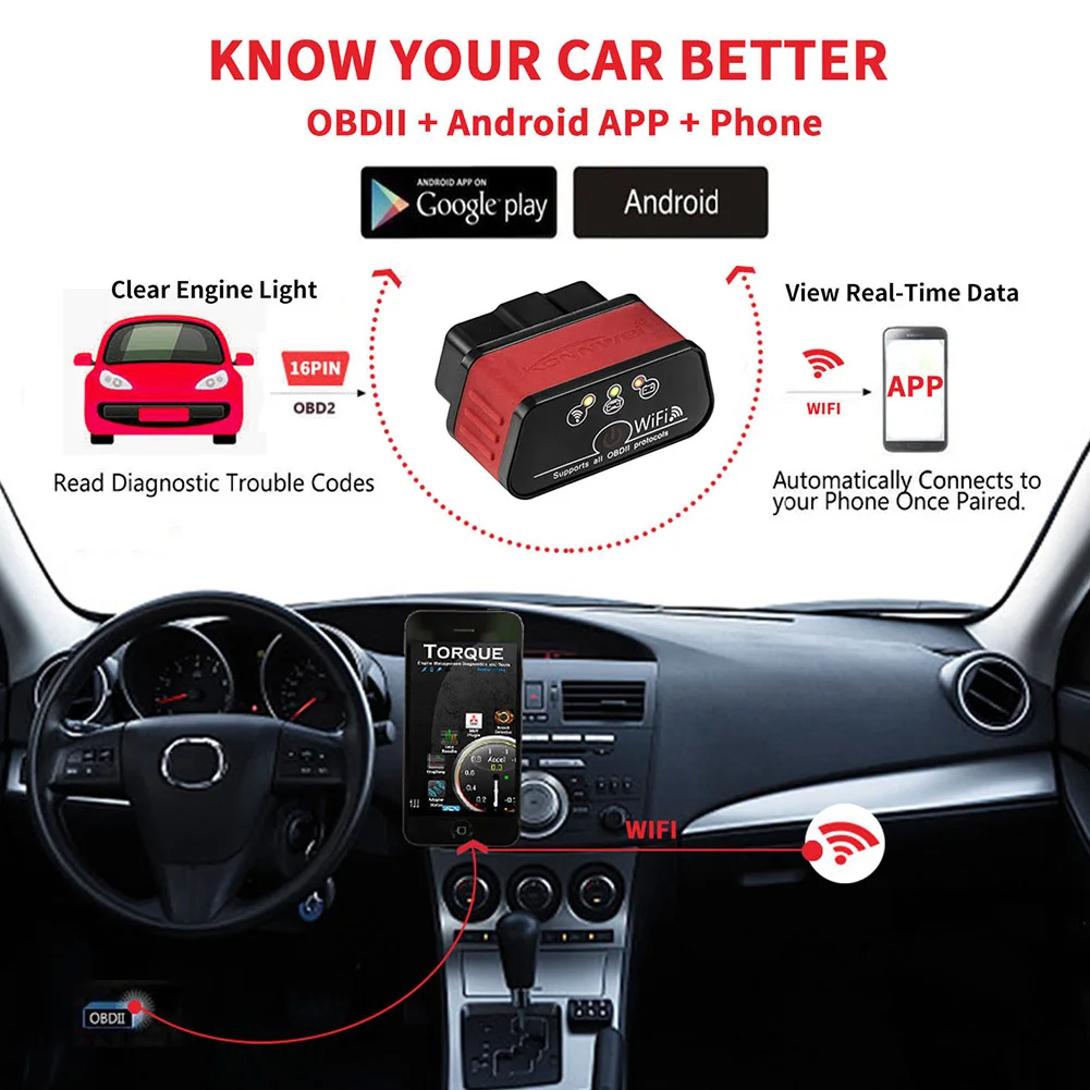 KONNWEI KW903 беспроводной Bluetooth OBD2 сканер 12 В диагностический считыватель кода для