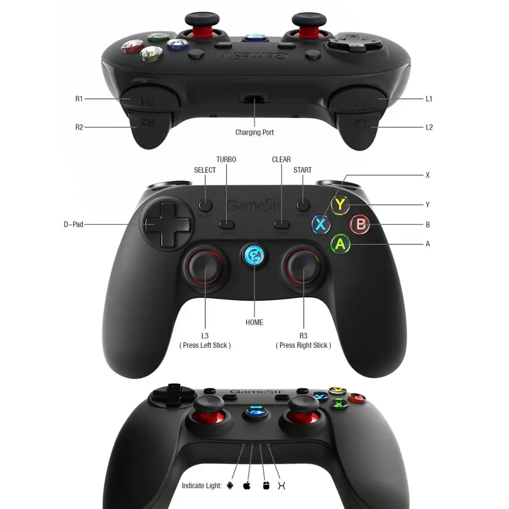 GameSir G3s без кронштейна 2,4 ГГц беспроводной Bluetooth проводной геймпад контроллер+ чехол для Android tv BOX смартфон планшетный ПК VR