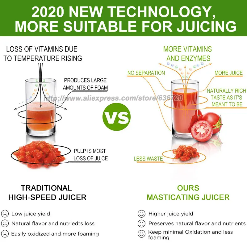 Juicer, Slow Masticating Juicer, Cold Press Juicer Machine Easy to Clean, Higher Juicer Yield and Drier Pulp, Reverse Function 3