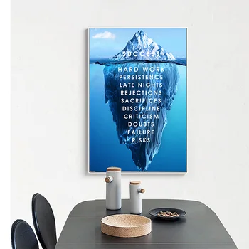 

Iceberg of Success Canvas Poster Landscape Motivational Canvas Wall Art Quote Nordic Print Wall Picture for Living Room Modern