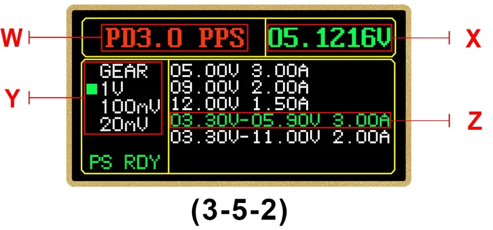 3-5-2