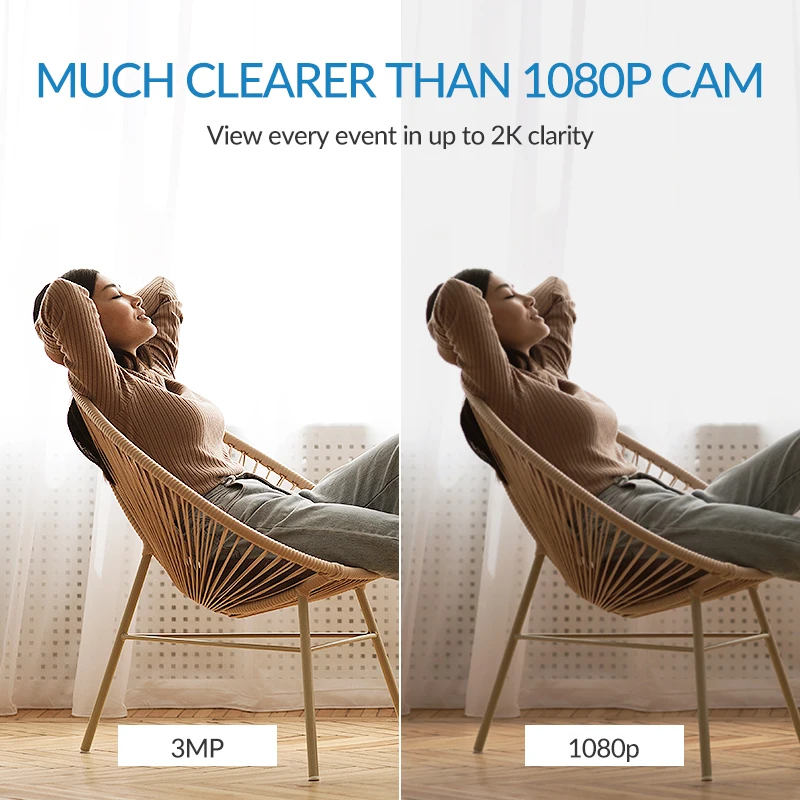 YI Dome U Pro Security Camera 2K HD IP Cam Pan & Tilt With Wifi 360° Auto Cruise Home Human & Pet AI Voice Compatibility
