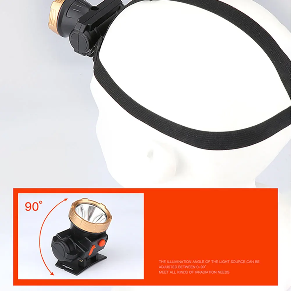 LED Headlamp Rechargeable Two Lighting Modes High Brightness Adjustable Headlamp for Fishing Camping Outdoor Activities