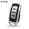 Access Control