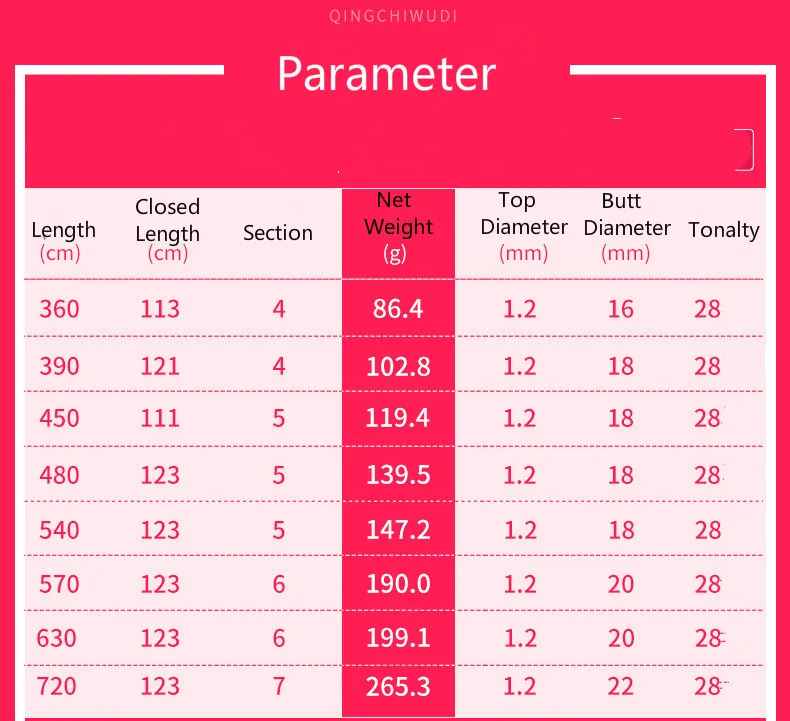 Invincible new edition.jpg