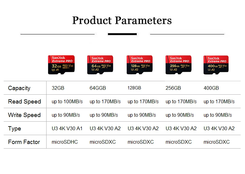 SanDisk Extreme Pro Micro SD карта 128 Гб 64 ГБ 32 ГБ 256 Гб 400 Гб U3 V30 4K карта памяти флэш-карта Microsd SD/TF карта для телефона